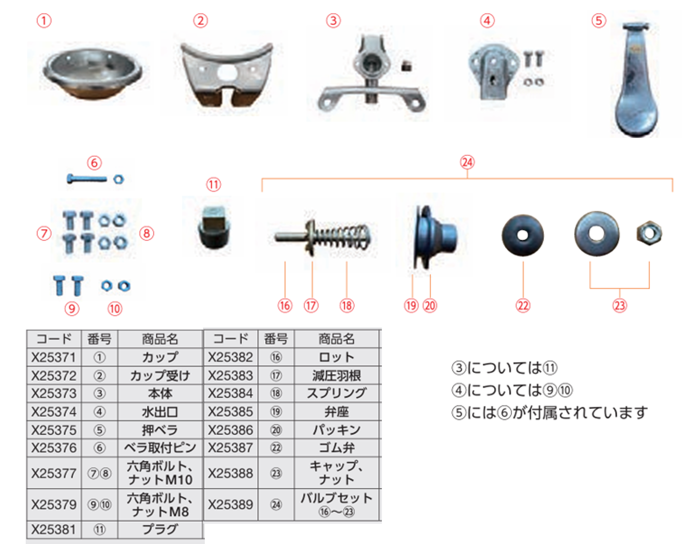 バルブセット
